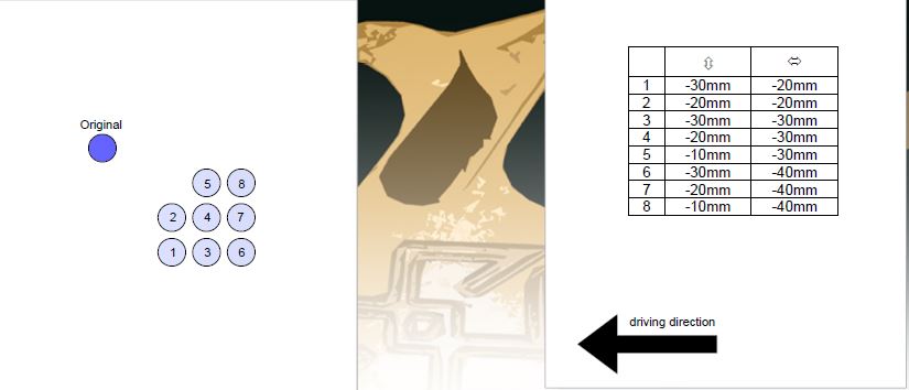 Footrest system AS31GT black