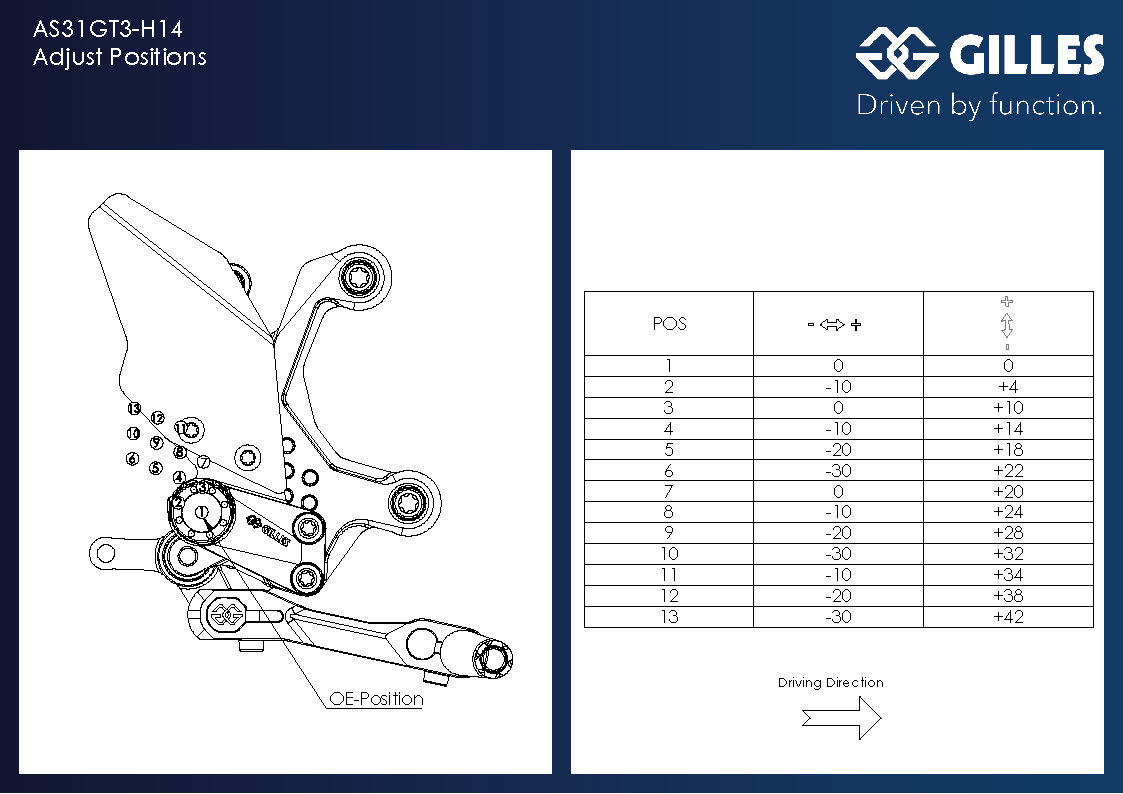 Fußrastenanlage AS31GT3 schwarz