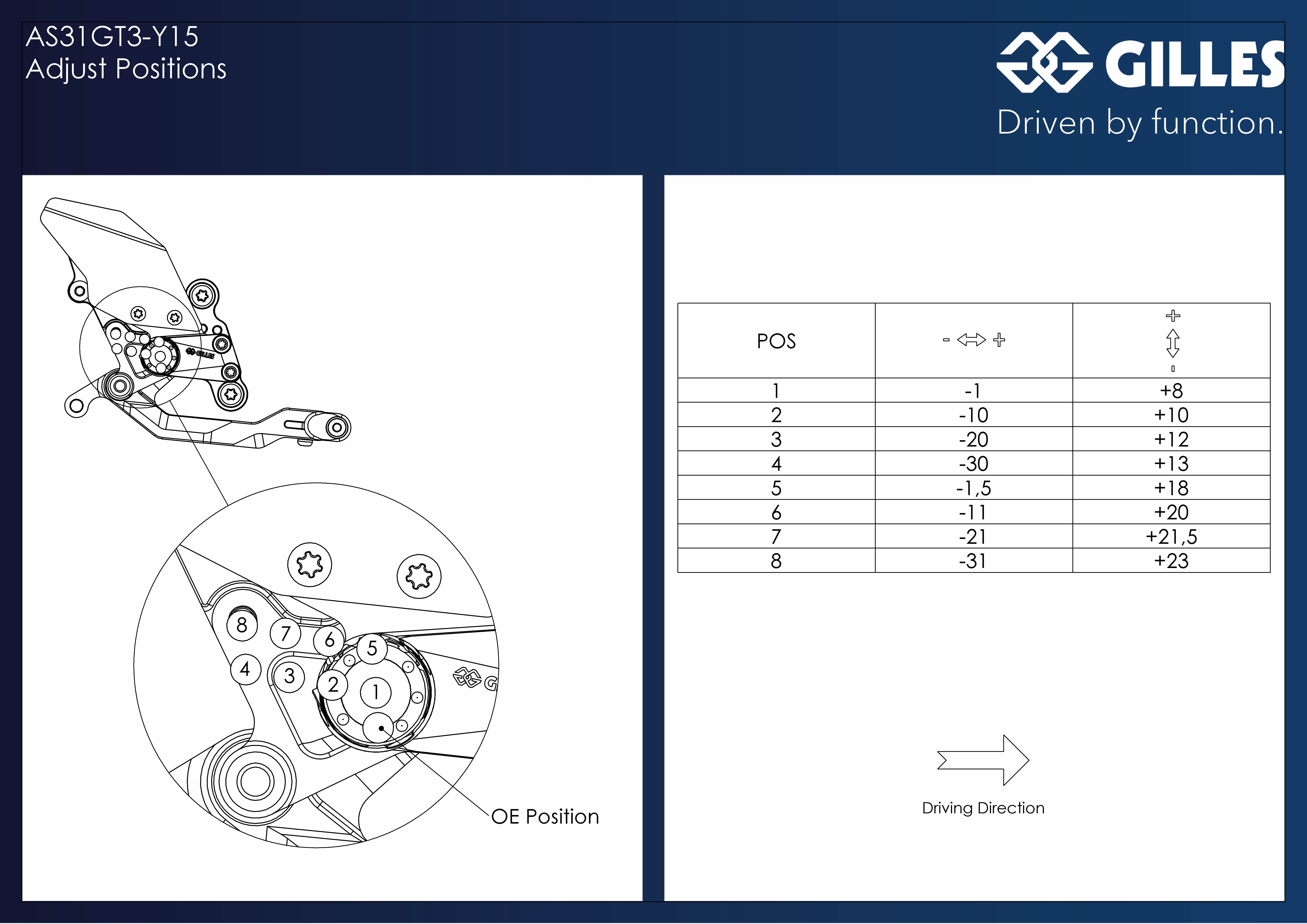 Footrest system AS31GT3 black