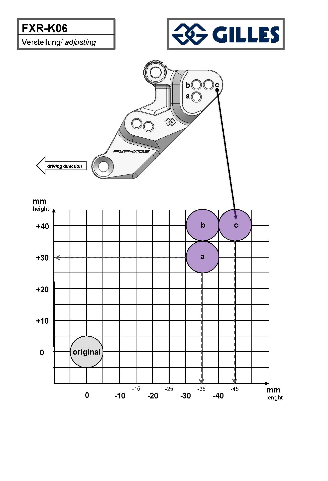 Footrest system FXR black