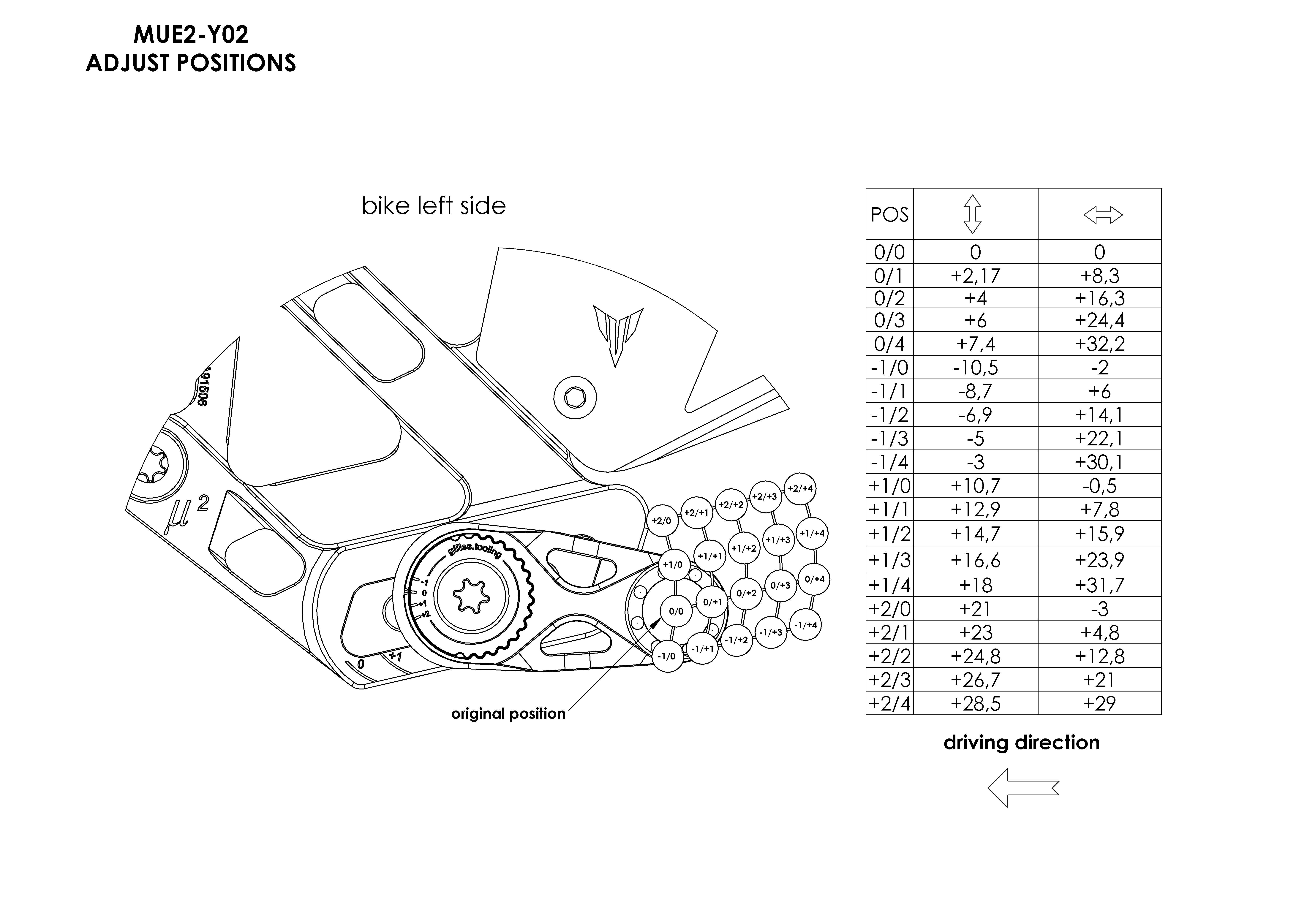 Footrest system MUE2