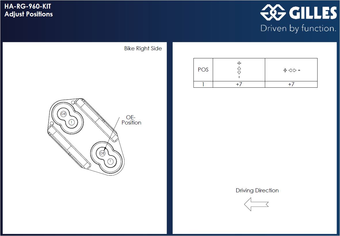 Adapterplatten Kit, schwarz