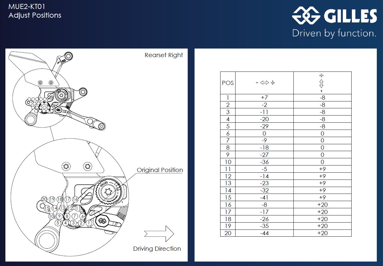 Footrest system MUE2