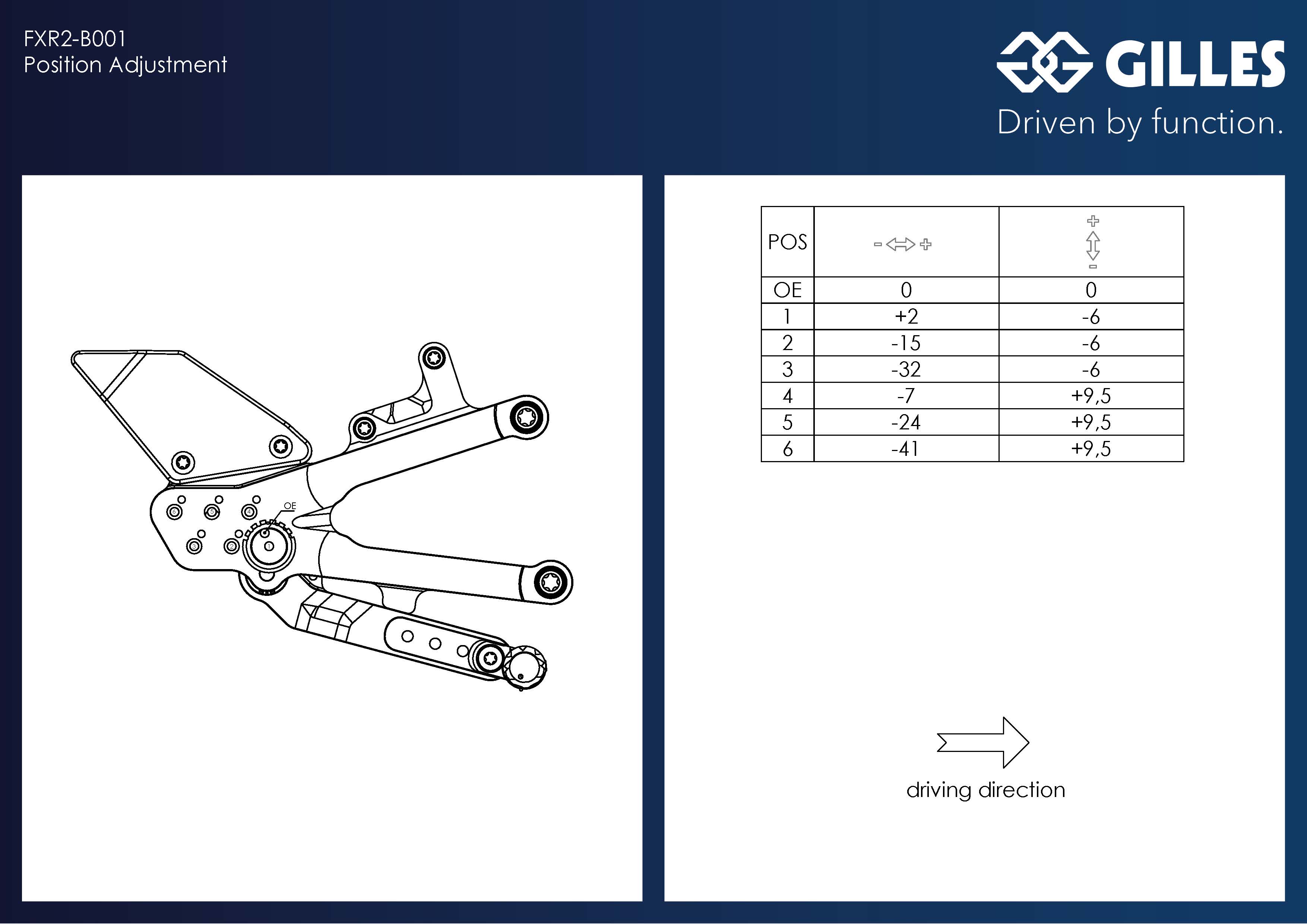 FXR2 - Footrest system black