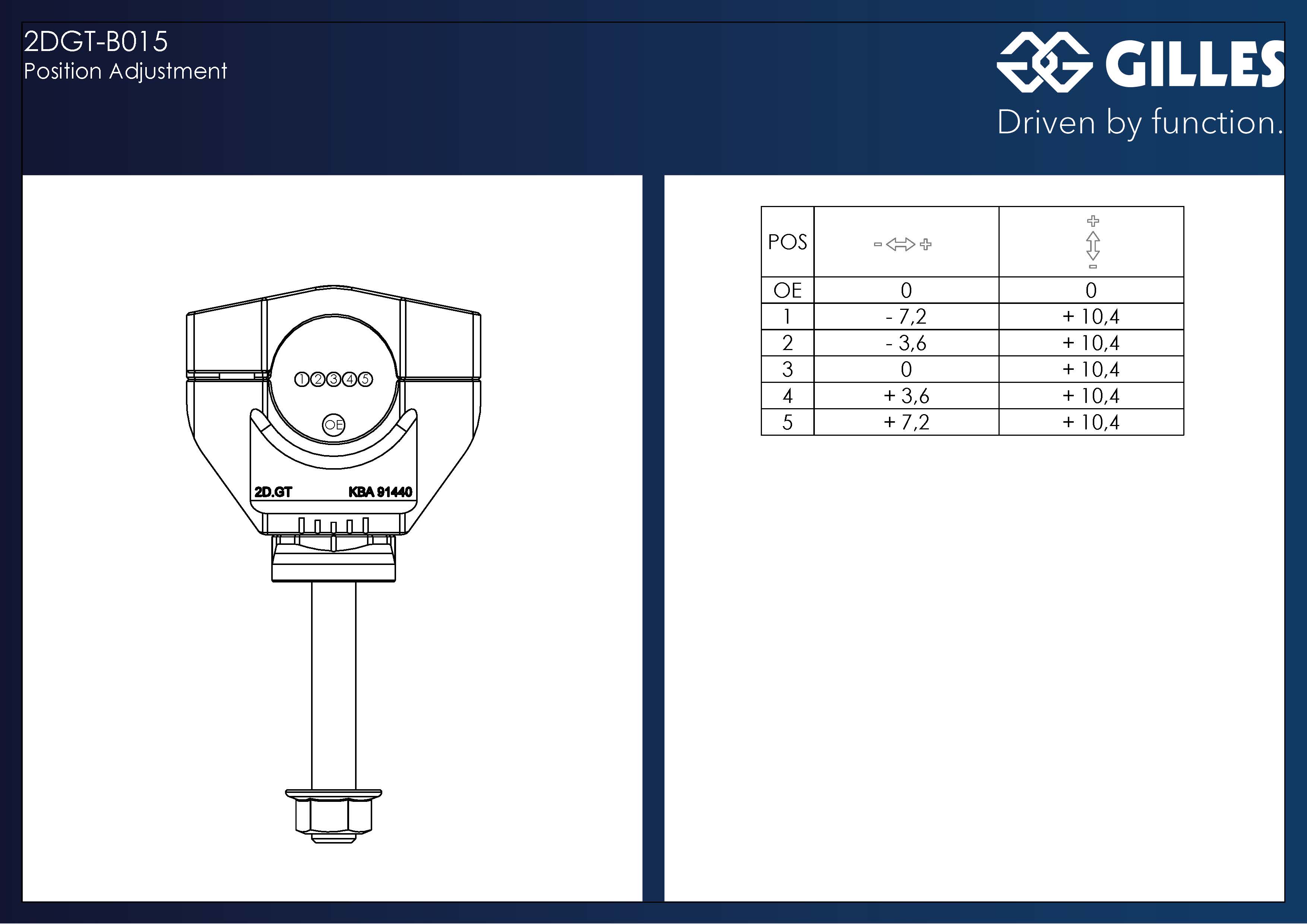 2DGT adjustable handlebar brackets