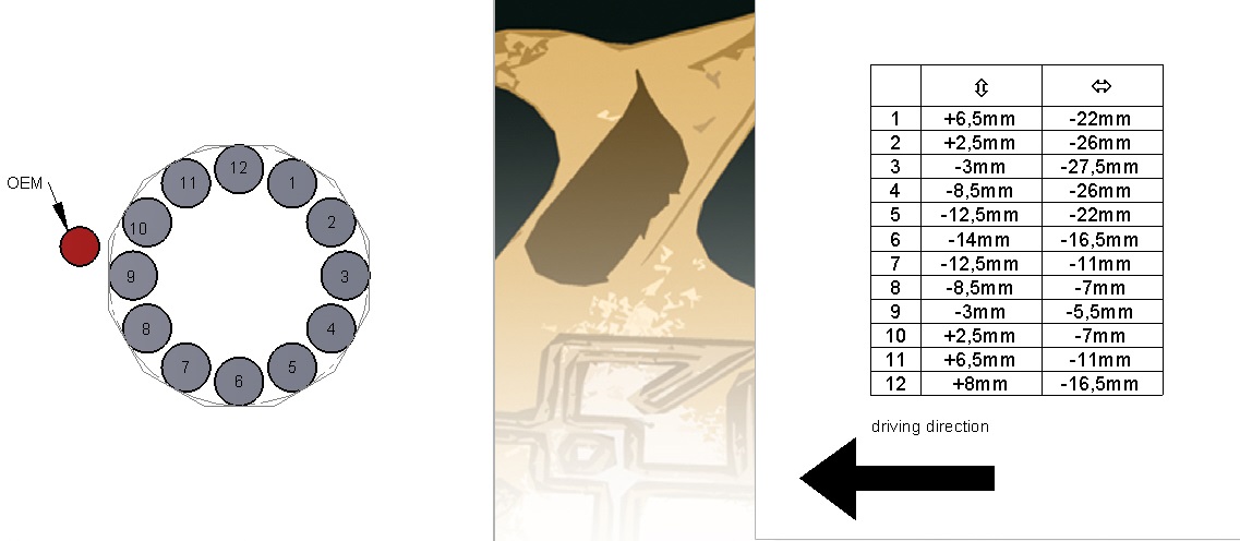 Footrest system RCT10GT black-silver