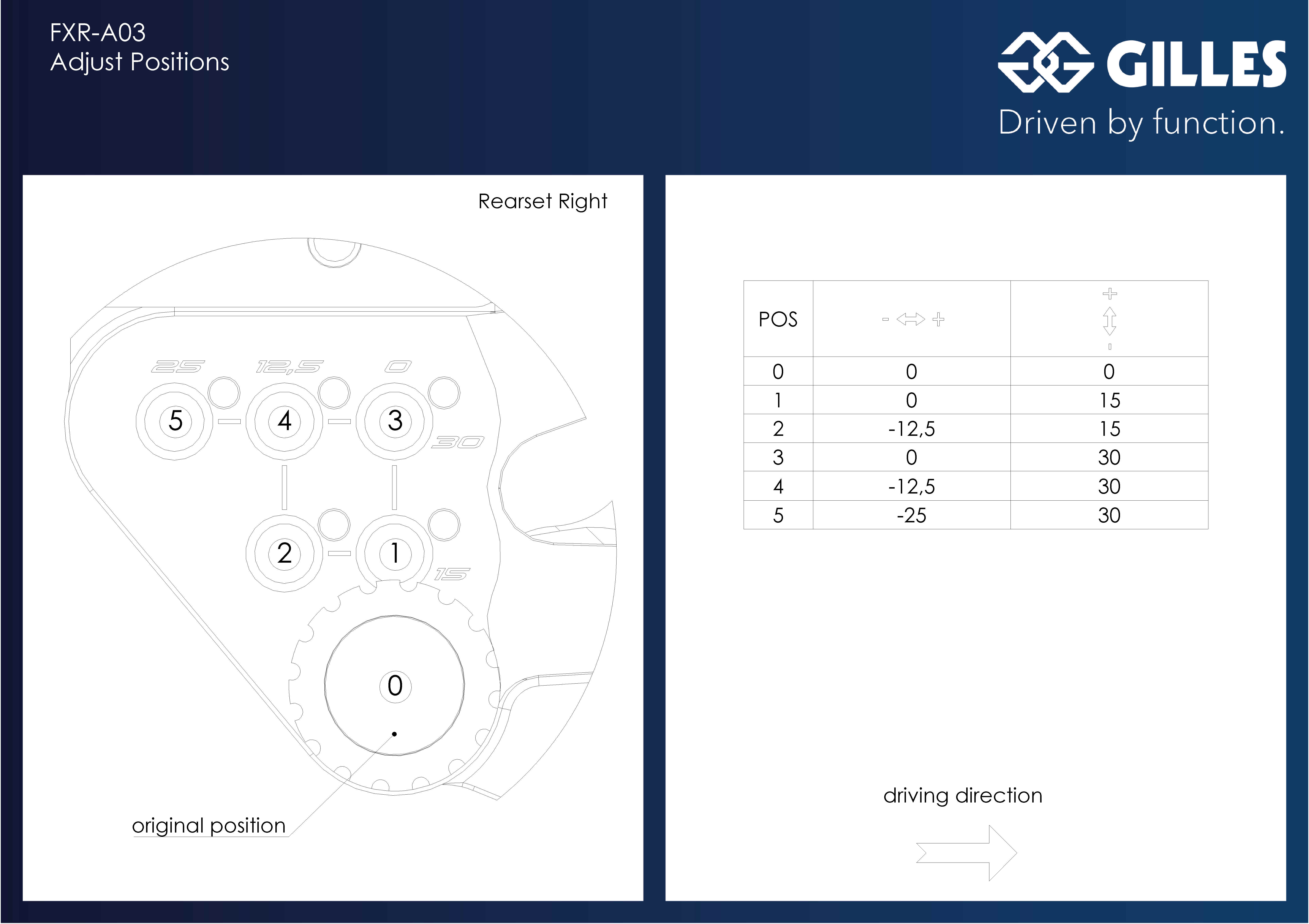 Footrest system FXR black