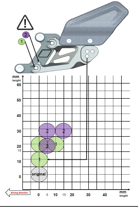 Footrest system FXR black