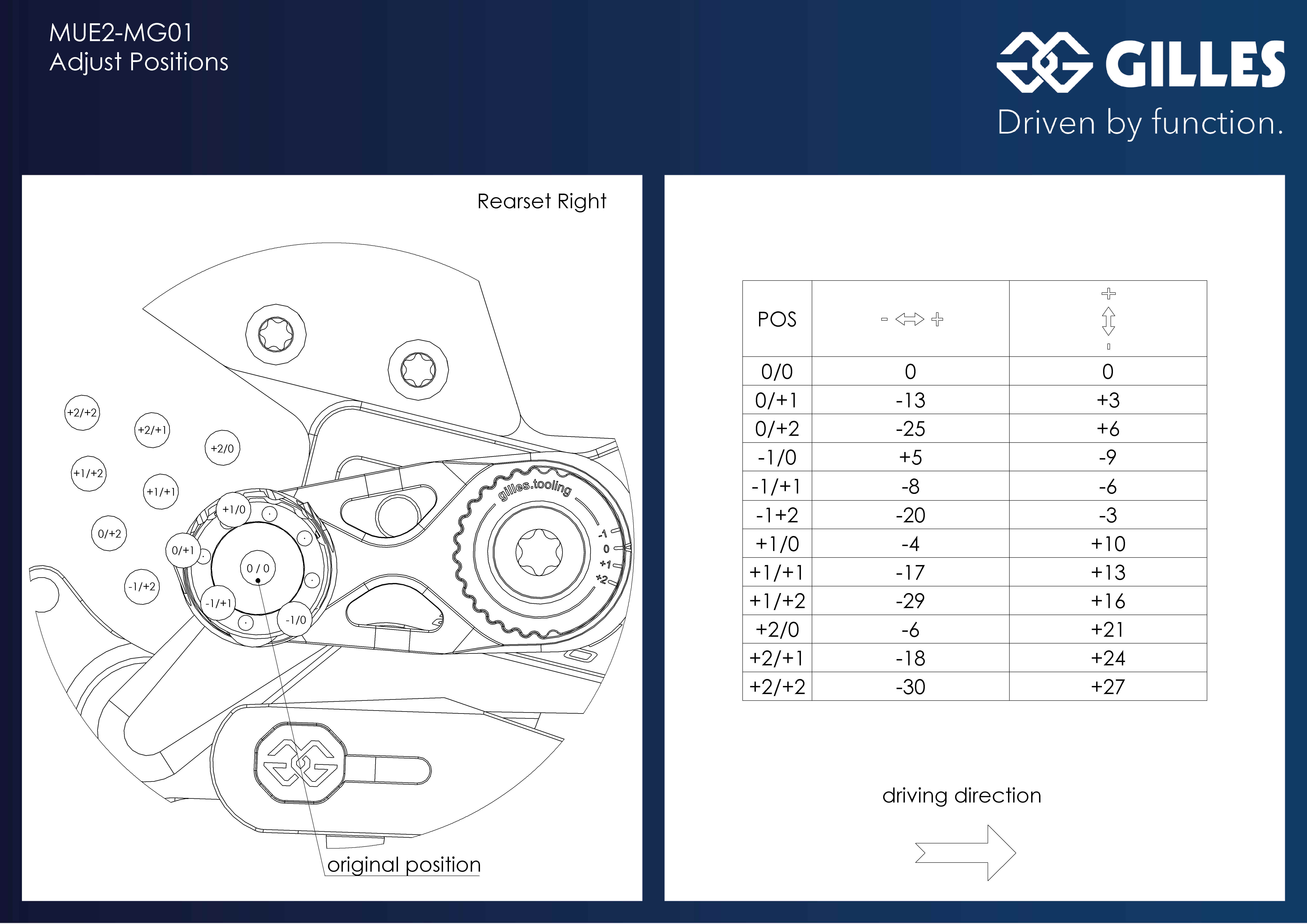 Footrest system MUE2