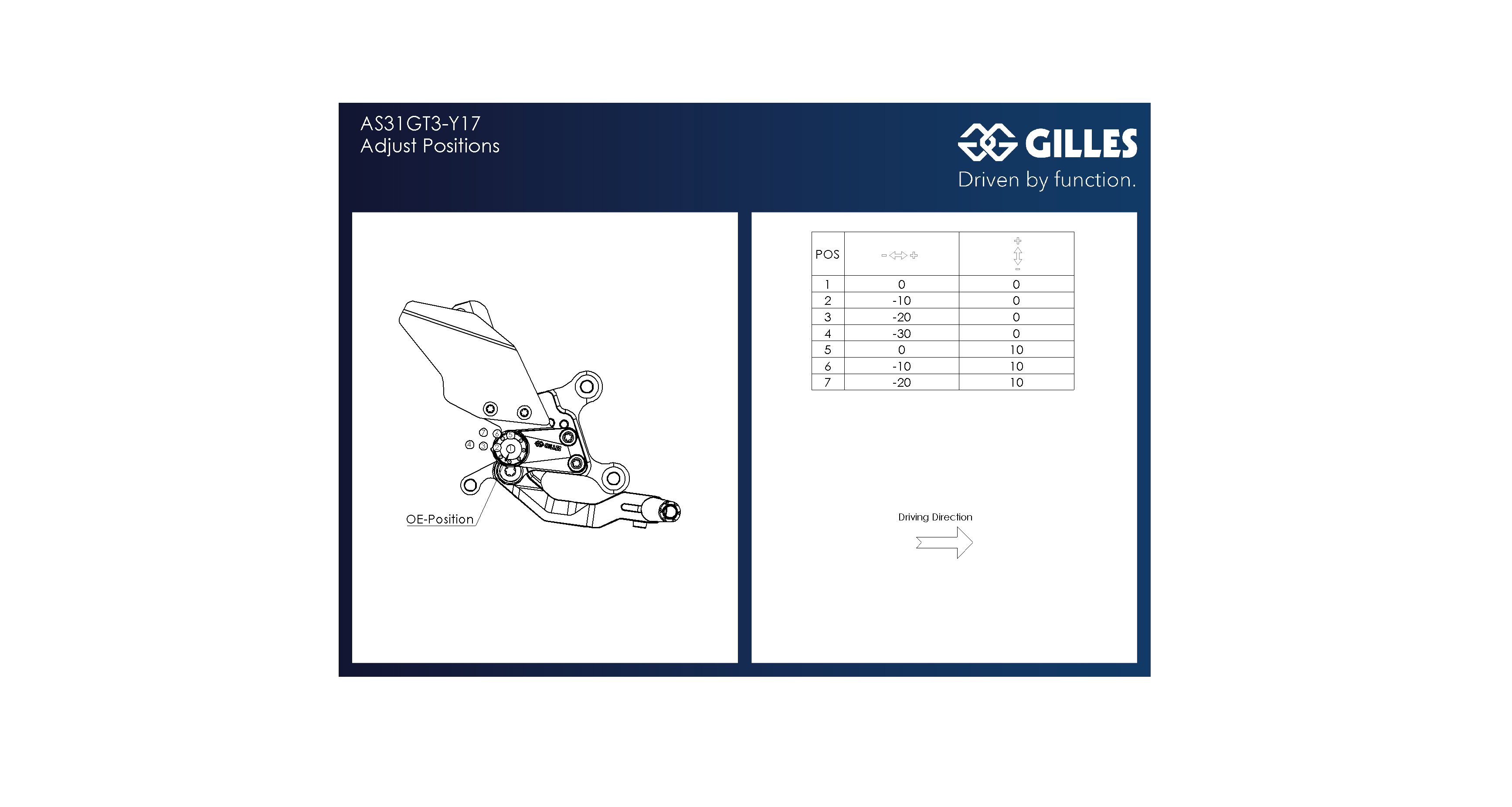 Footrest system AS31GT3 black
