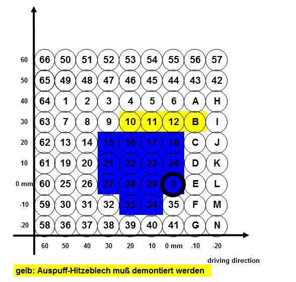 Footrest system AS31GT black