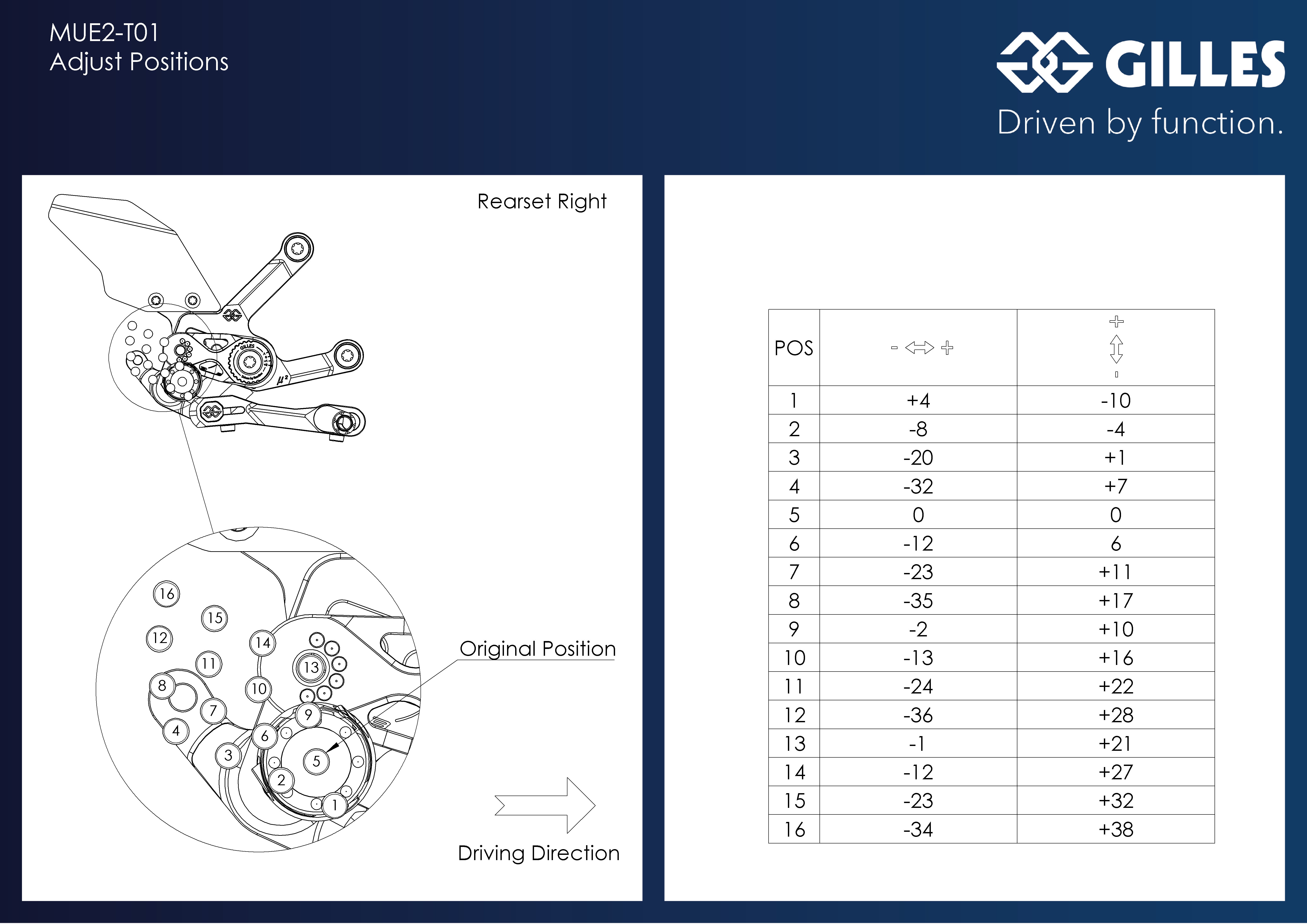 Footrest system MUE2