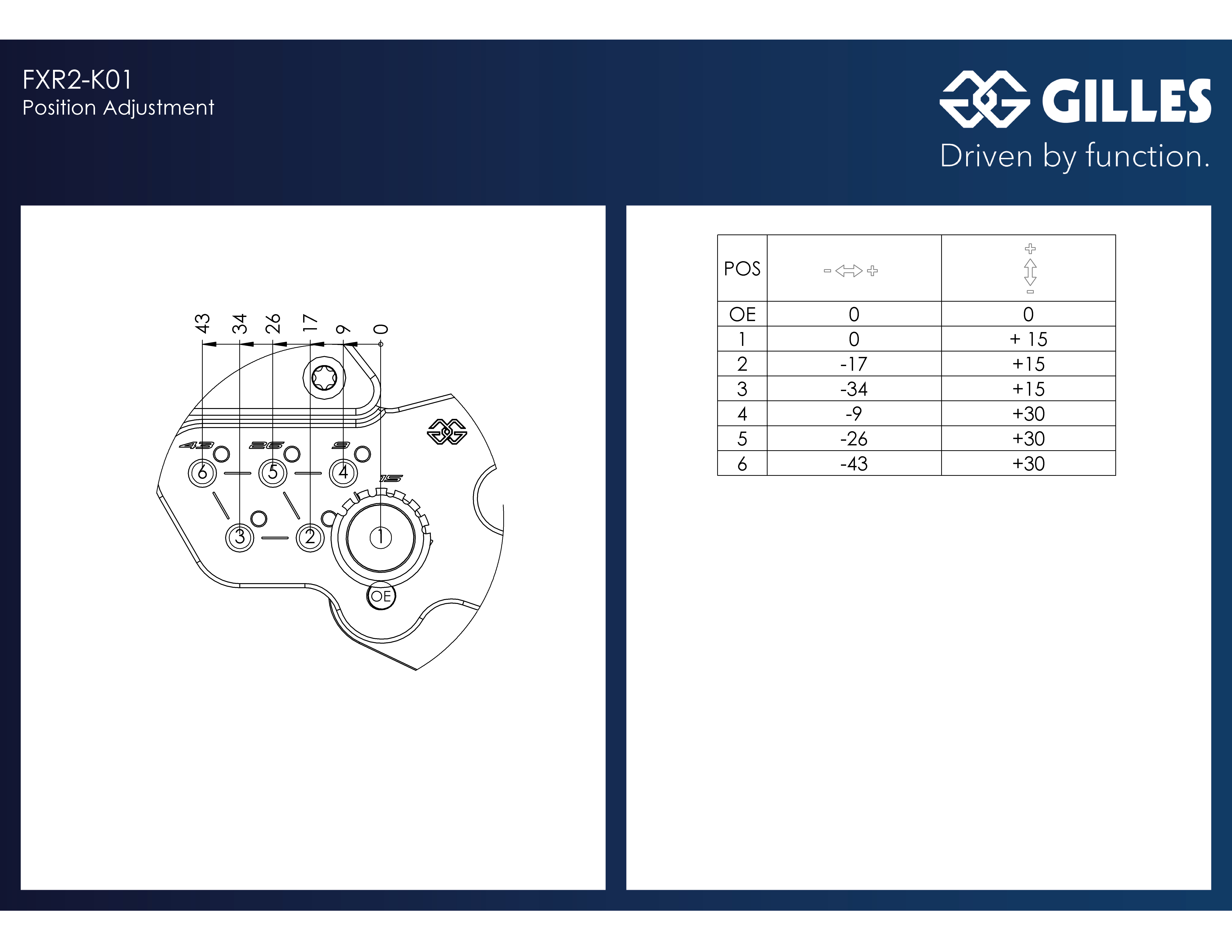 Footrest system FXR black