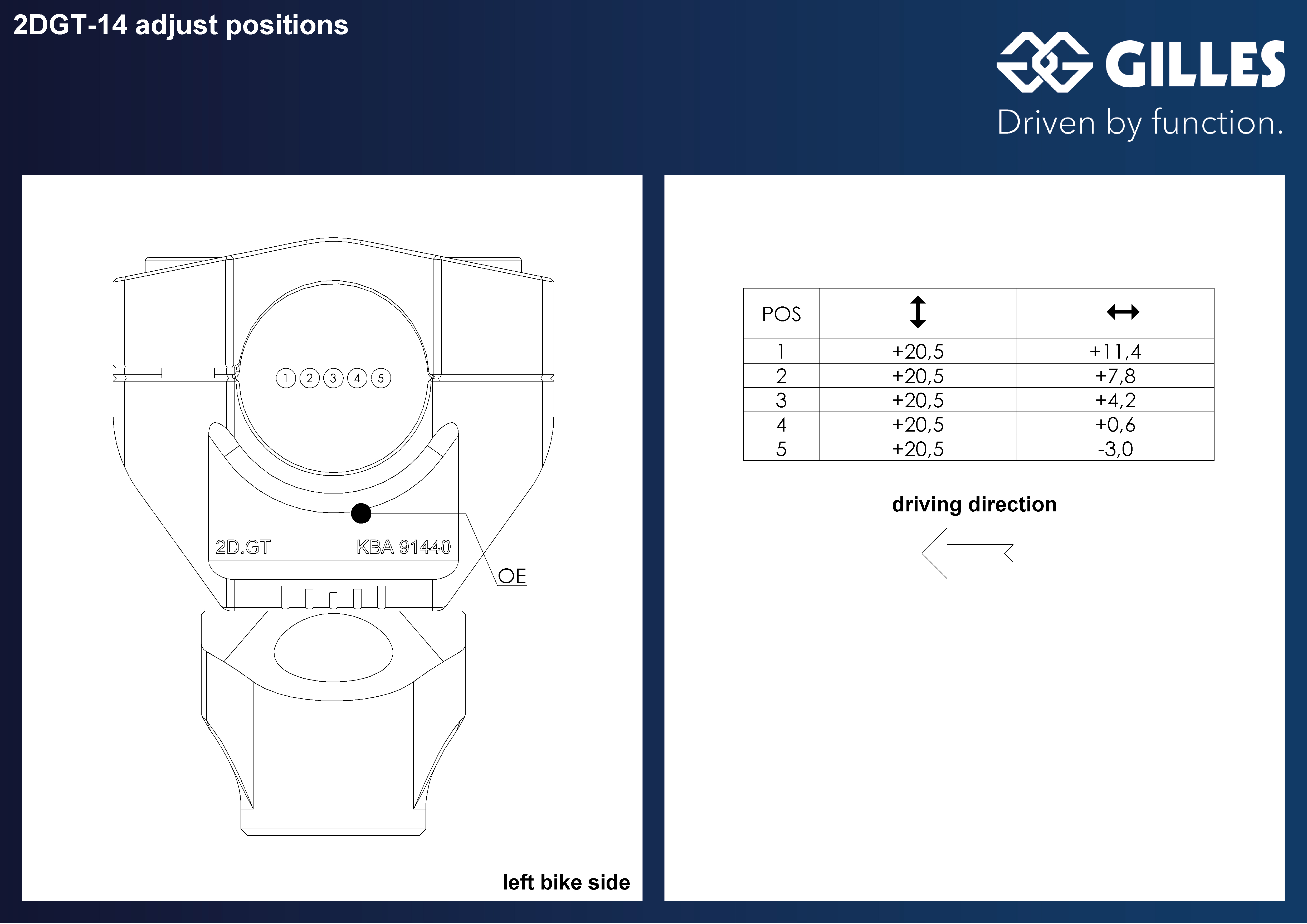 2DGT adjustable handlebar brackets