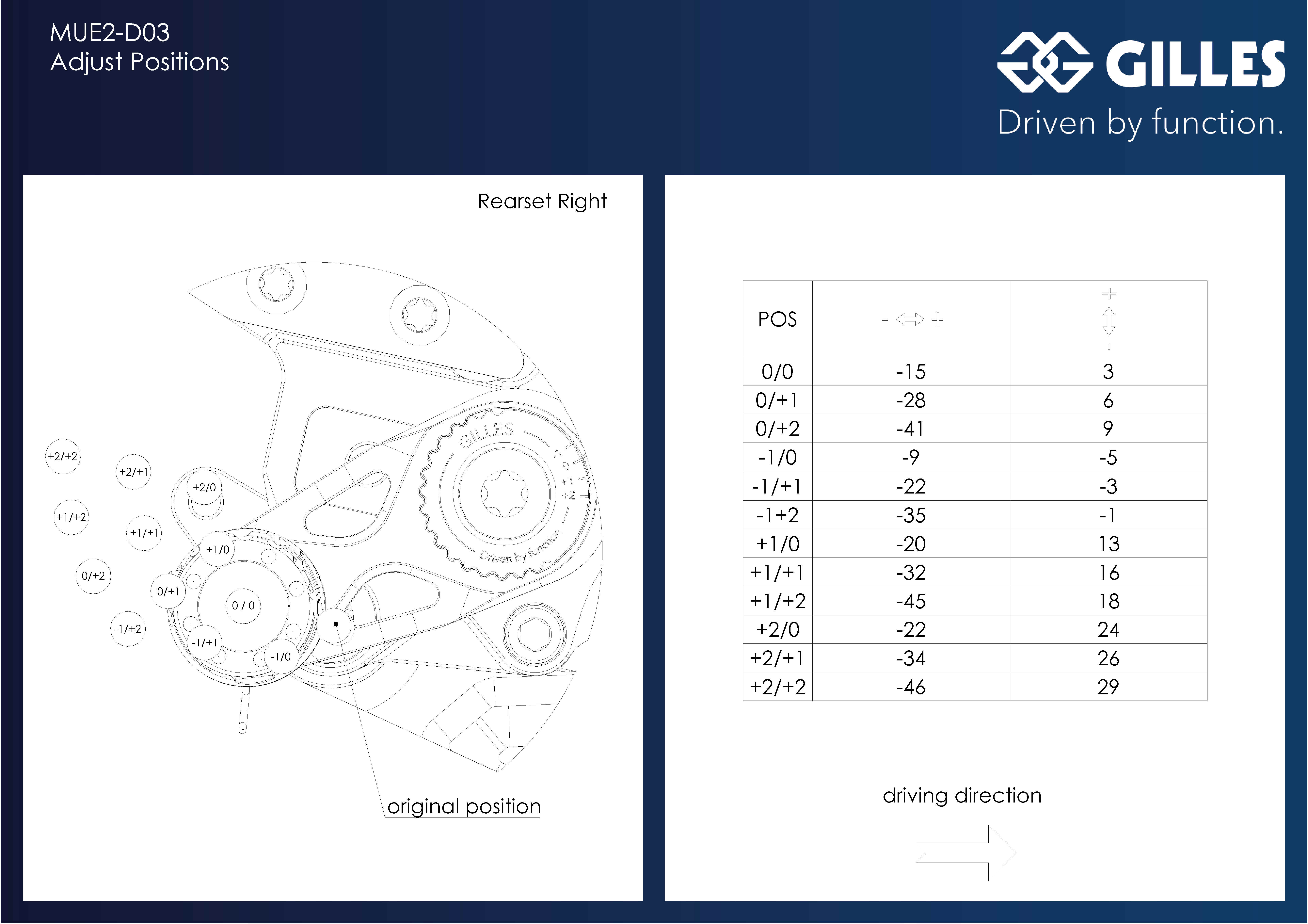 Footrest system MUE2