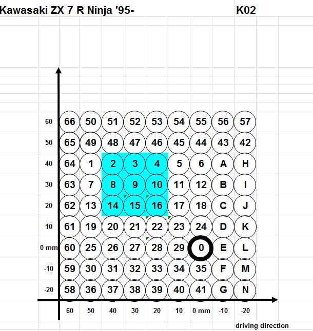 Fußrastenanlage AS31GT schwarz