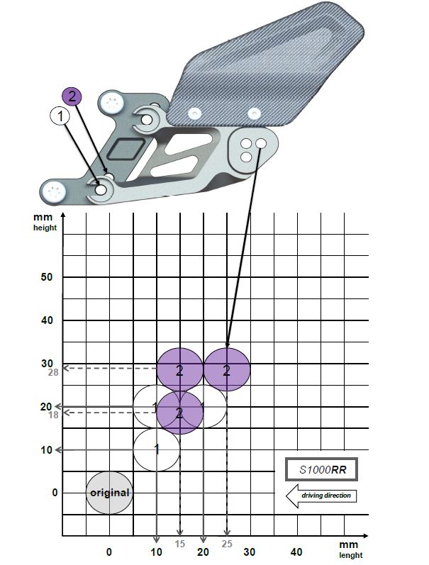 Footrest system FXR black
