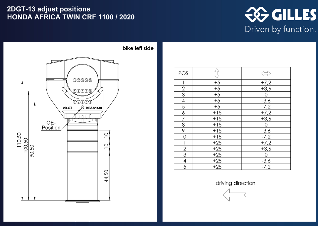 2DGT adjustable handlebar brackets