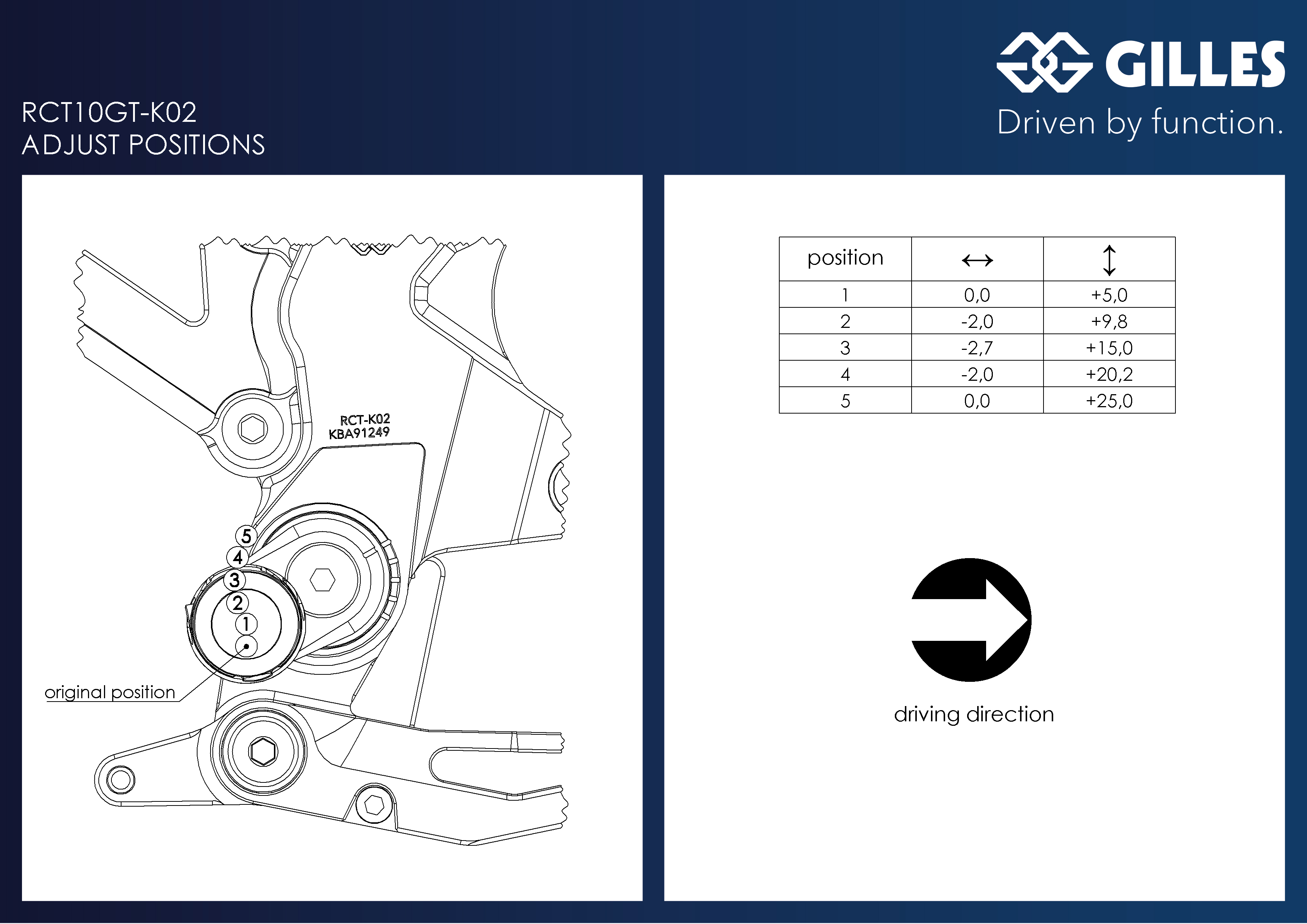 Footrest system RCT10GT black-silver