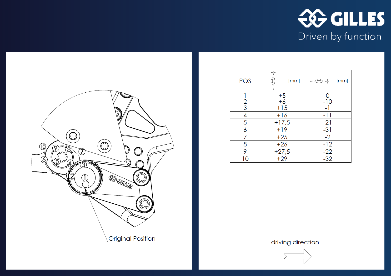 Footrest system AS31GT3 black