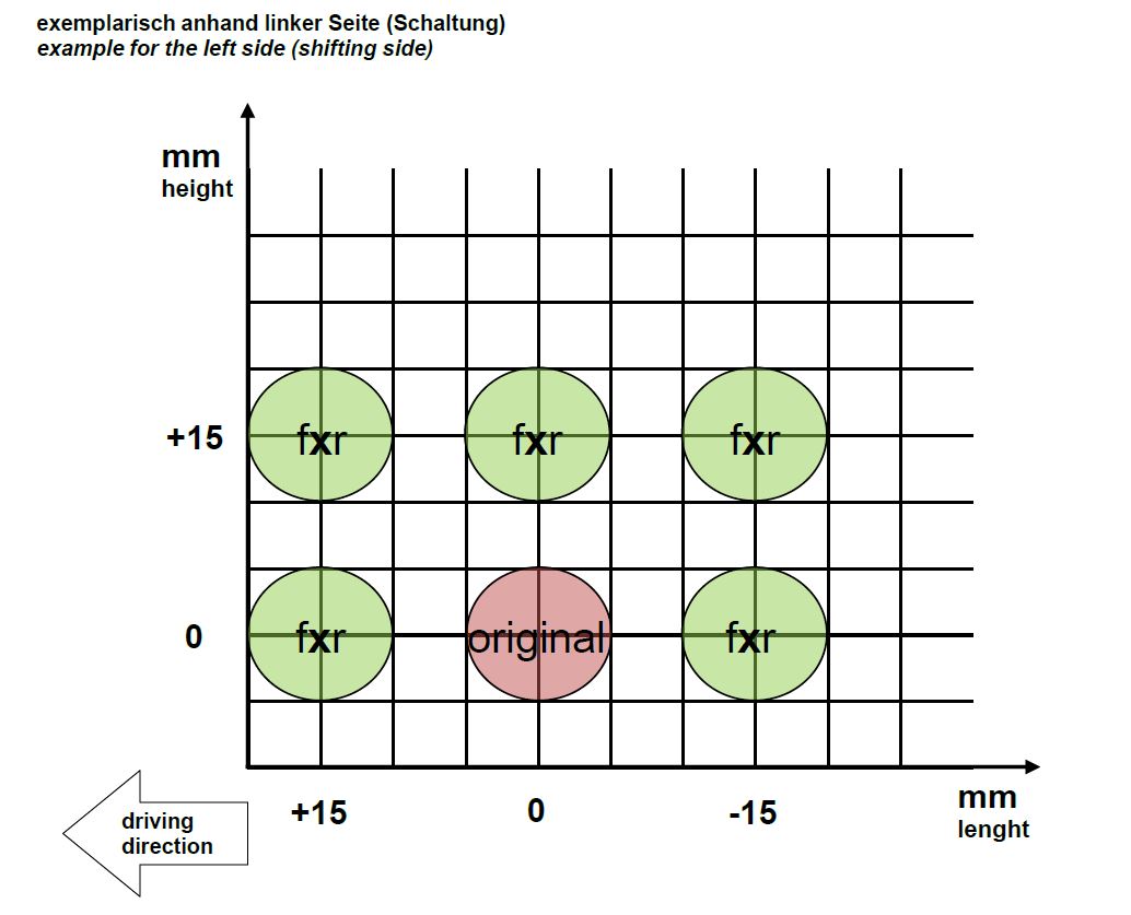Footrest system FXR black