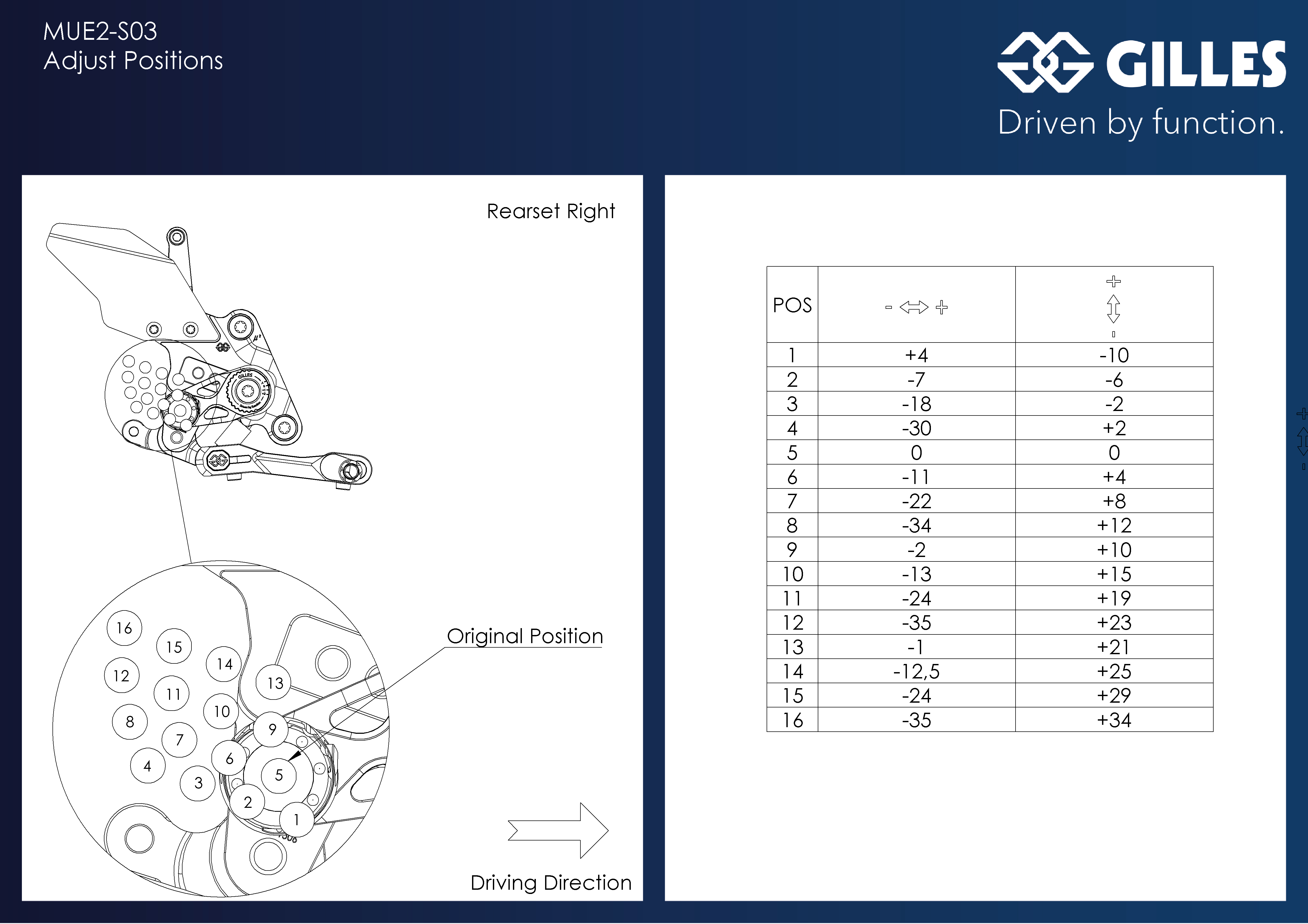 Footrest system MUE2