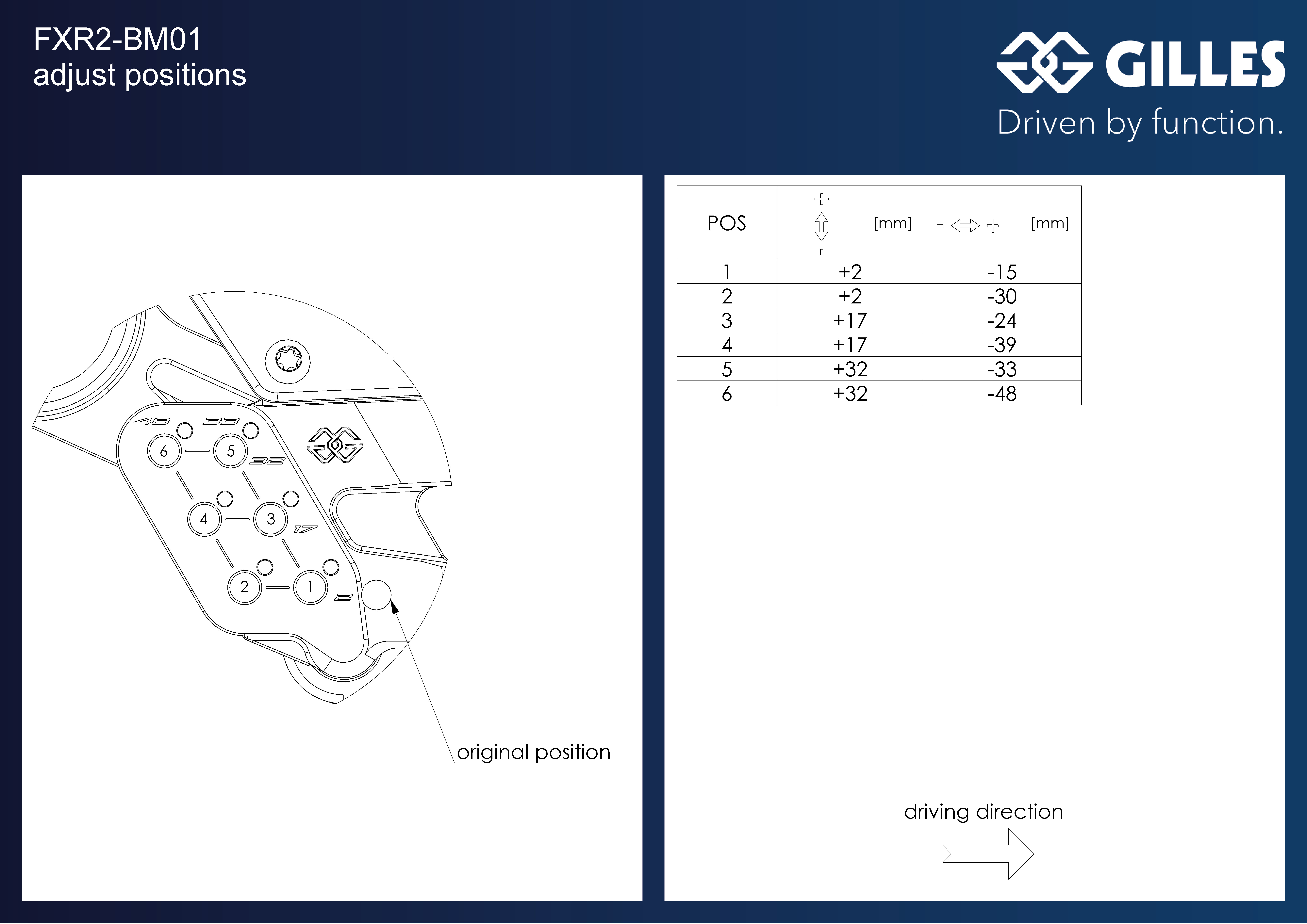Footrest system FXR black matt