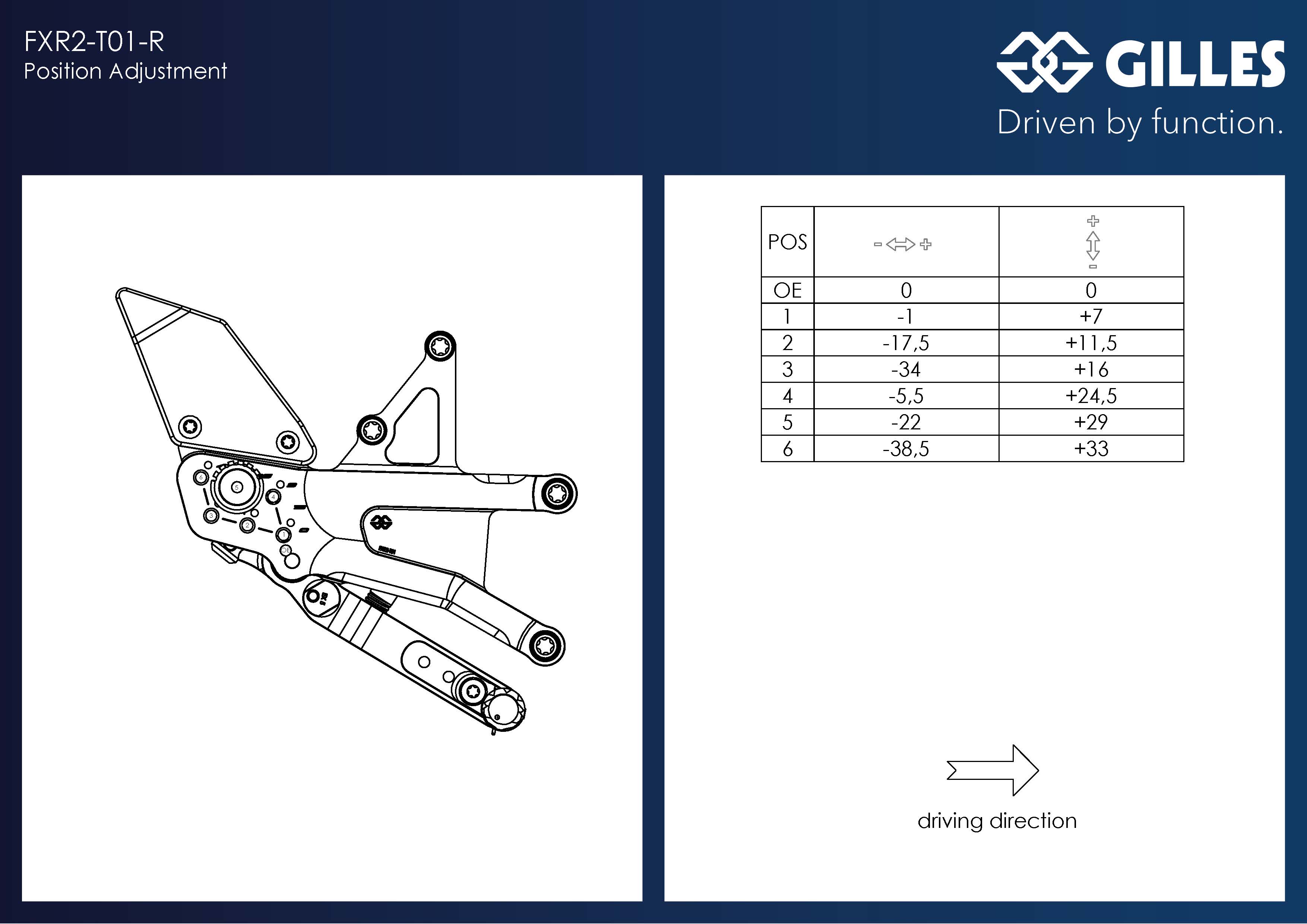 Footrest system FXR black