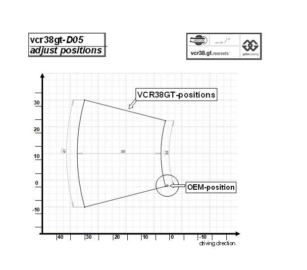 Footrest system VCR38GT black