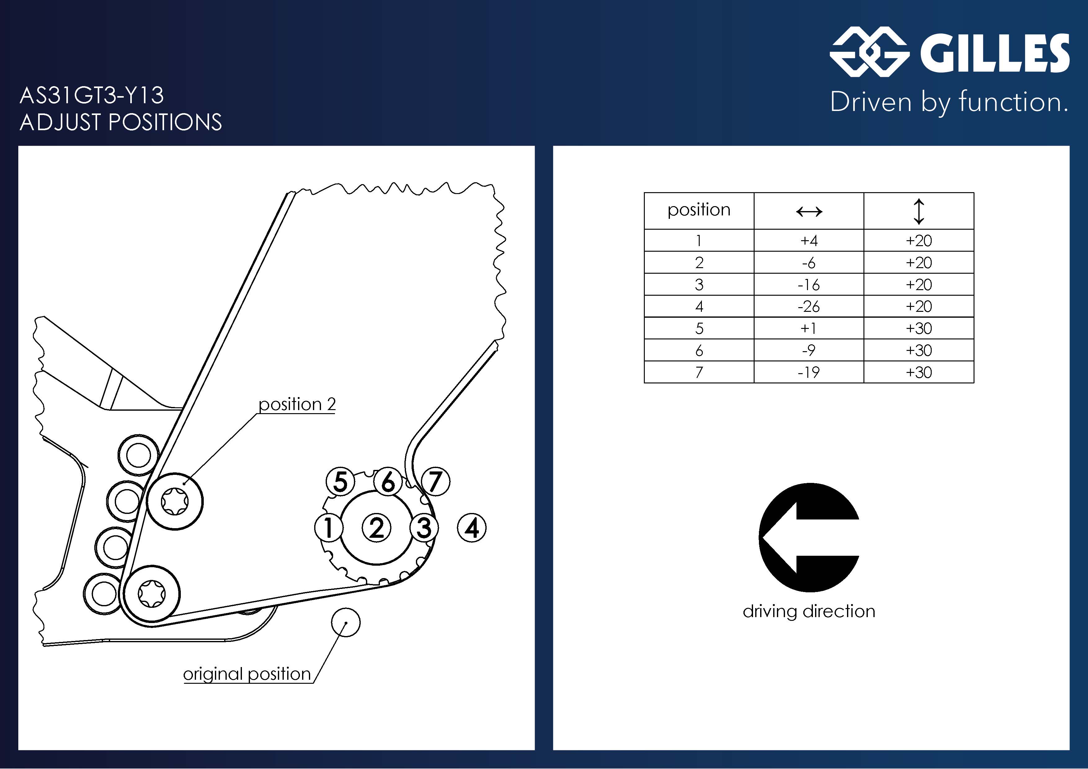 Footrest system AS31GT3 Yamaha black